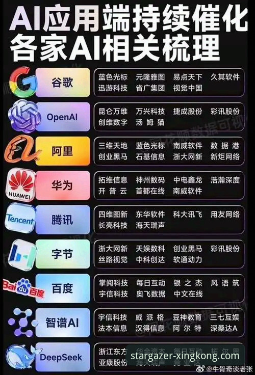 2026星空APP安卓版下载的5大核心升级：从体验优化到行业新趋势