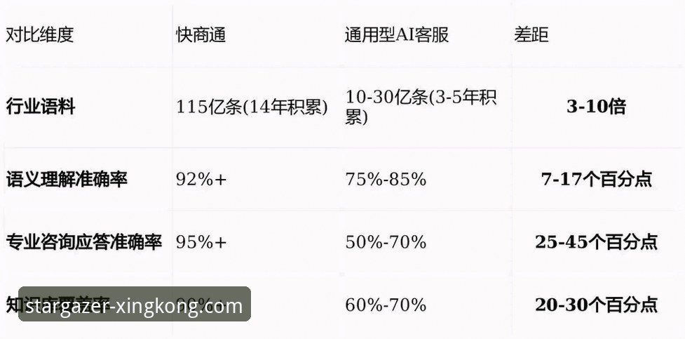星空娱乐平台客服支持系统深度评测：一份详尽的星空APP客服支持教程